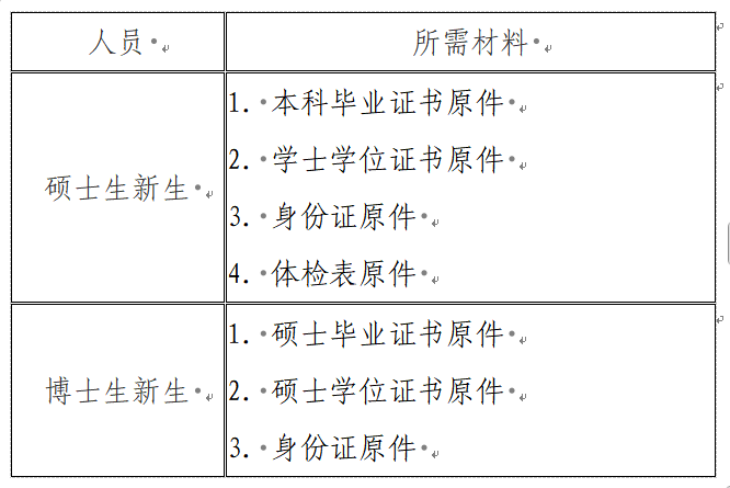 资格审核.jpg